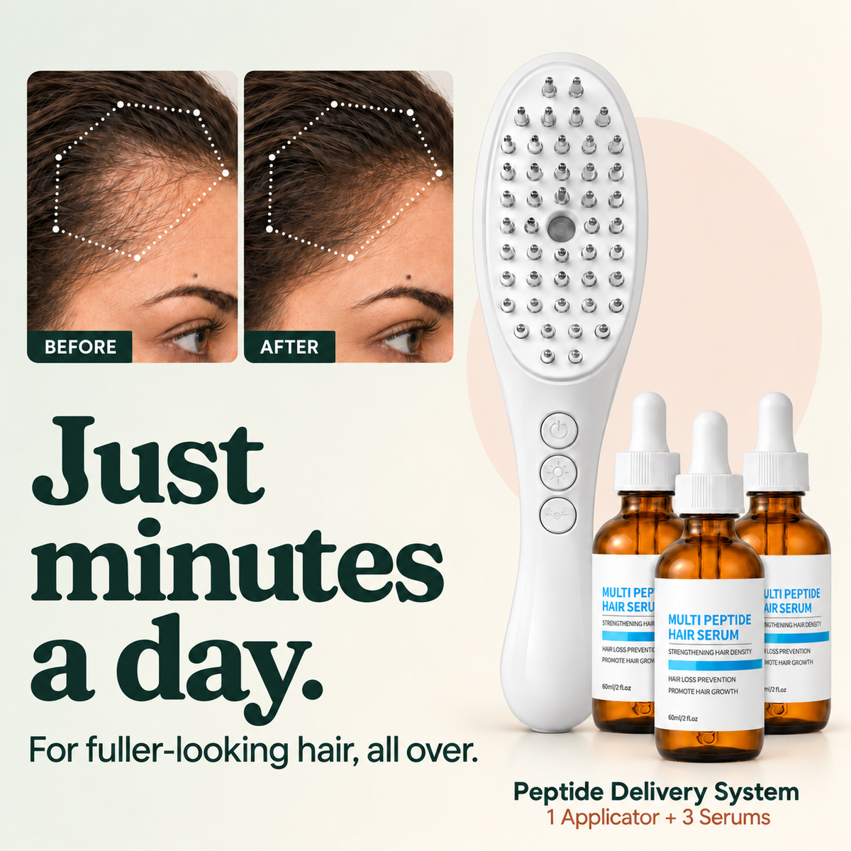 Peptide Delivery System